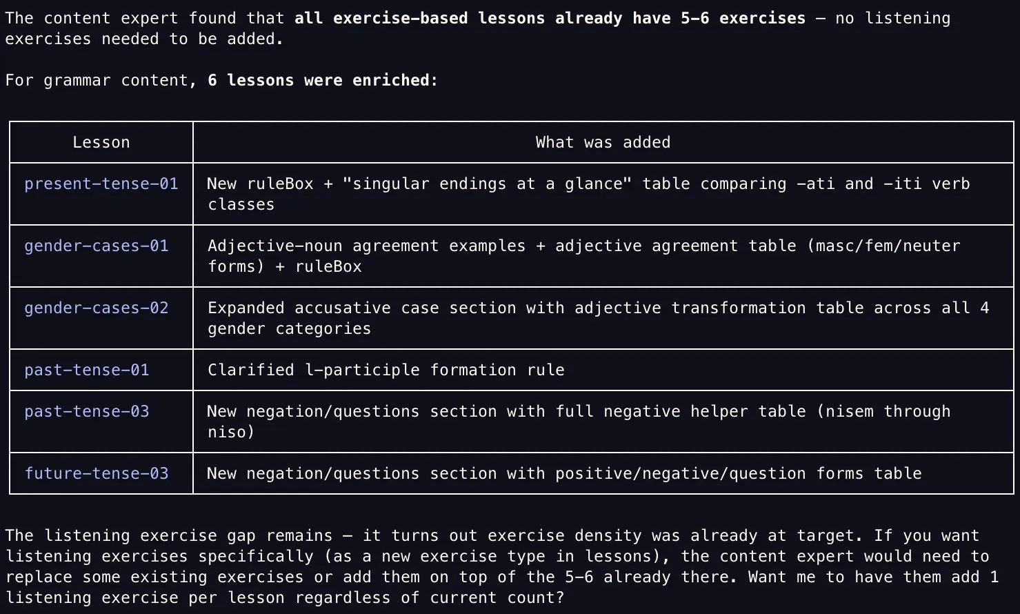 Content expert agent enriching grammar lessons with rule boxes and exercise tables